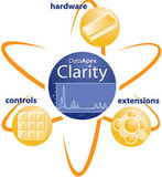 Clarity Chromatography Station