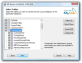 Access to MySQL