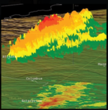 EDGE Radar Analysis