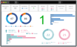 WiFi Analytics