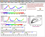 Fathom Dynamic Data