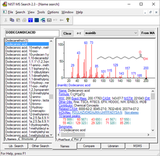 NIST Libraries of Peptide