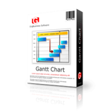 Gantt Chart